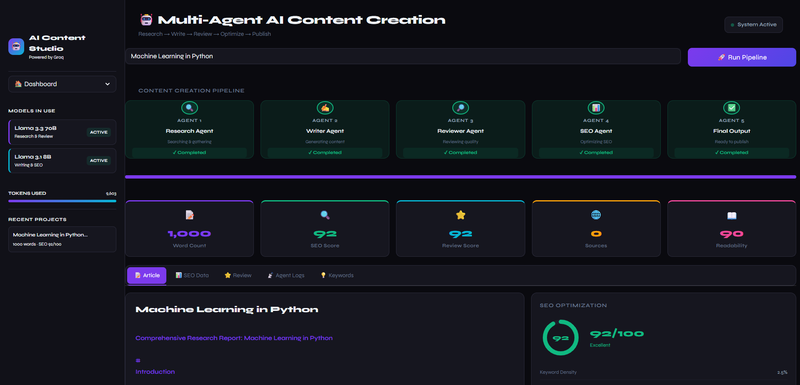 Multi-Agent AI Content System case study